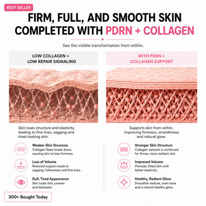 🔥LAST DAY 60% OFF!Rootsfix® Korean Pink CollagenVolume Multi Balm