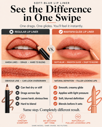 💄RootsFix 2-in-1 Matte Lip Crayon Lipstick & Liner